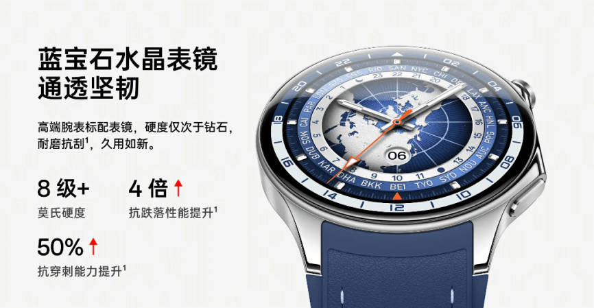 能手表推荐首选OPPO Watch X马竞合作伙伴智能生活触手可得 双十一智(图2)